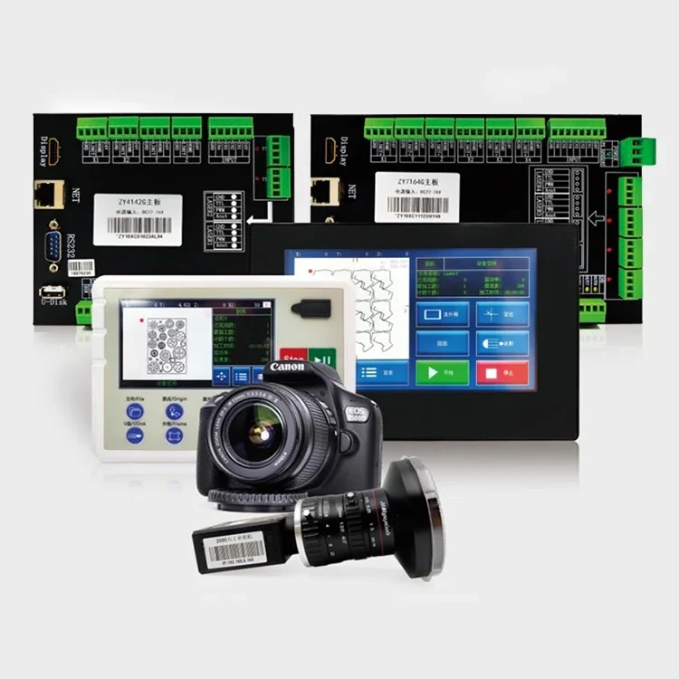 Sistem Kontrol Laser Panoramik Aplikasi-Shenyan (Zhiyuan) Panoramic Vision